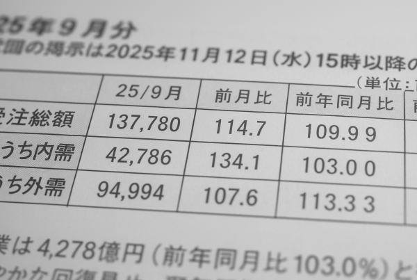 2025年9月分の工作機械受注速報